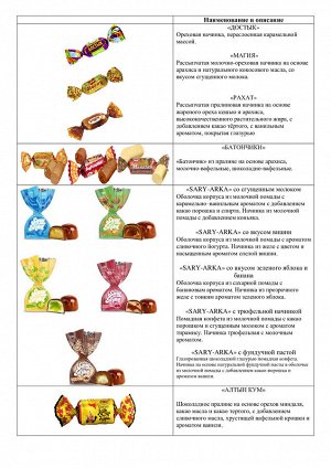 Новогодний подарок "СКАЗКА"