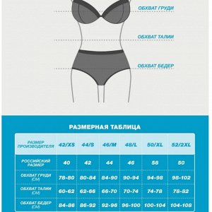 Размерная сетка