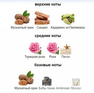 Nuit De Sable парфюмерная вода