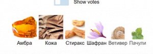 Melodie D'Altai Ella K парфюмерная вода