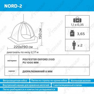 Палатка-зонт зимняя (NORD-2 Helios) HELIOS [d 2,2 м, высота 1,5м, 3,65кг, Oxford 210D]