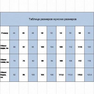 Размерная сетка