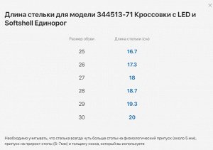 Кроссовки девочка