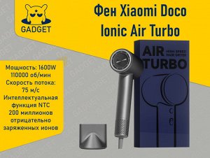 Фен Xiaomi Doco Ionic Air Turbo Space Gray Standard Edition