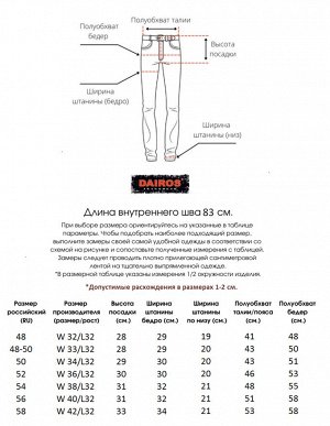 Джинсы Джинсы прямые классические со средней посадкой (regular rise) и слегка зауженные к низу. Подчеркивают форму ноги и при этом сохраняя прямую линию. Не прилегают к телу и очень органично смотрятс