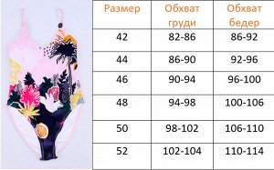 Размерная сетка