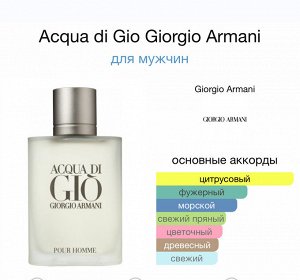 Мужские духи Acqua di Gio Giorgio Armani 100 мл. Оригинал