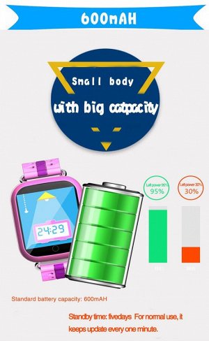 Умные детские часы Smart Baby Watch Q100 (GW200S)