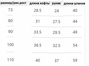 Костюм Указан рекомендуемый рост
Размерную сетку см. в до.фото