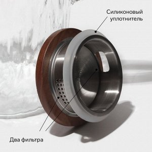 Кувшин для воды «Агат», 1.8 л, 12x22.5 см, стекло, прозрачный