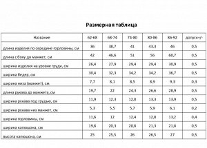 Комбинезон Крошка Я "Новогодние игрушки".