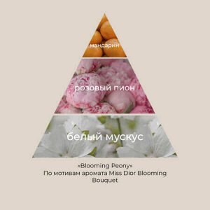 Jmella In France Body Wash Blooming Peony с ароматом мандарина, розового пиона и белого мускуса 500мл