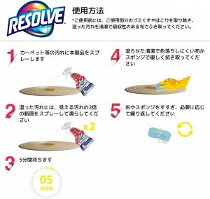 Resolve Pet Expert Stain Remover & Deodorizing Spray - эффективный спрей для очищения и удаления запаха животных