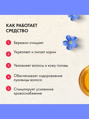 Шампунь дерматологический Против выпадения волос Аптечка Агафьи 300мл