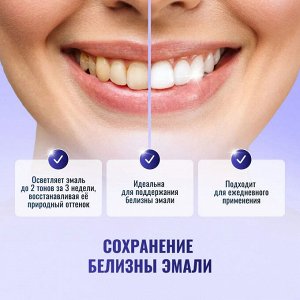 БЛАНКС Зубная паста отбеливающая Белые зубы 75 мл