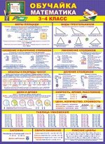 Плакат &quot;Обучайка математика 3-4 класс&quot;