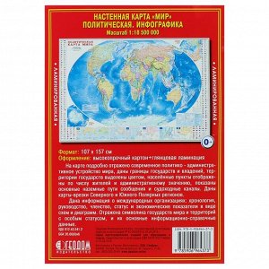 Карта Мира политическая + инфографика, 107 х 157 см, 1:18.5 млн.