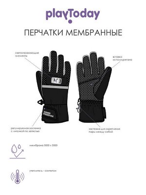 Перчатки текстильные для девочек