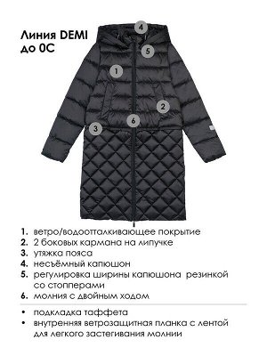 Пальто текстильное с полиуретановым покрытием для девочек