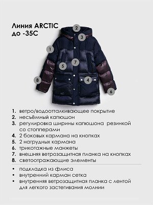 Пальто текстильное с полиуретановым покрытием для мальчиков