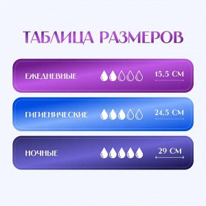 Гигиенические прокладки Classic, нормал, 24,5 см, 10 шт