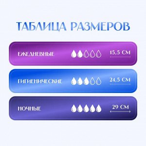 Ежедневные гигиенические прокладки Classic, 15,5 см, 20 шт