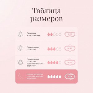 Ночные гигиенические прокладки Super Soft, 32 см, 7 шт