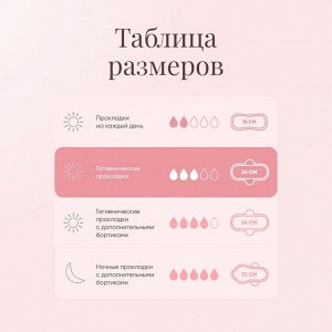 Гигиенические прокладки Super Soft, нормал, 24 см, 10 шт