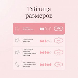 Ежедневные гигиенические прокладки с ароматом зеленого чая Super Soft, 15 см, 36 шт