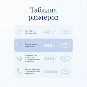 Гигиенические прокладки Premium Cotton, нормал, 24 см, 10 шт
