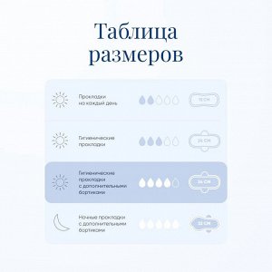 Гигиенические прокладки Premium Cotton, супер, 24 см, 9 шт