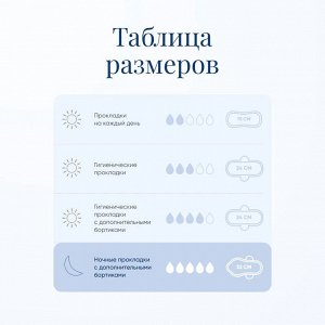 Ночные гигиенические прокладки Argentum+, 32 см, 7 шт