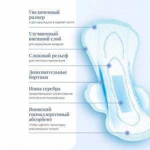 Ночные гигиенические прокладки Argentum+, 32 см, 7 шт