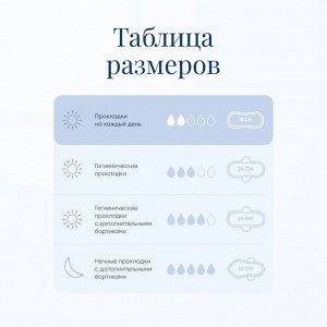Ежедневные гигиенические прокладки Premium Cotton, 15 см, 34 шт