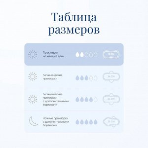 Ежедневные гигиенические прокладки с ароматом алоэ Argentum+, 15 см, 32 шт