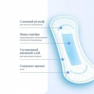 Ежедневные гигиенические прокладки с ароматом алоэ Argentum+, 15 см, 32 шт