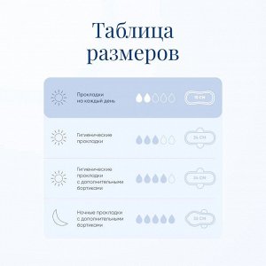 Ежедневные гигиенические прокладки Argentum+ , 15 см, 32 шт