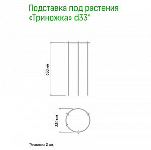 Подставка под комнатные растения "Триножка" h0,65м, д33см, металл, зеленая эмаль (Россия)