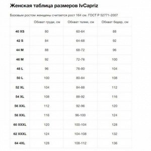 Размерная сетка