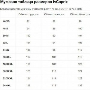 Размерная сетка