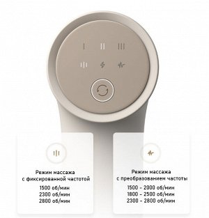 Перкуссионный массажер Xiaomi Mijia Gun 3
