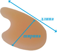 Крейт Разделители межпальцевые ортопедические (1 пара)