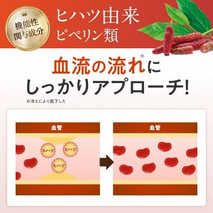 Kanpou Select Hihatsu and GABA - экстракт хихатсу и GABA для снижения артериального давления