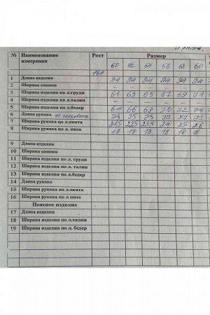 Женская куртка