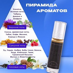 Духи масляные мужские Black Afgane, 6 мл