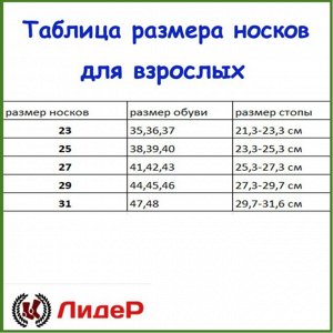 Размерная сетка