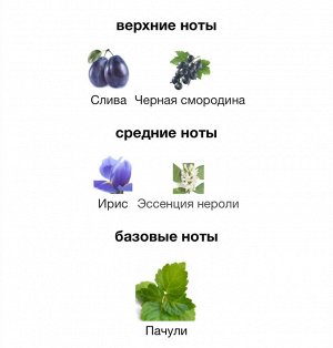 Женские духи Mon Rouge Yves Rocher. Оригинал