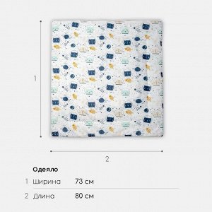 Комплект в коляску AmaroBaby Mommy Star КОСМОС