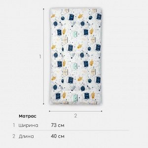 Комплект в коляску AmaroBaby Mommy Star КОСМОС