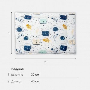 Комплект в коляску AmaroBaby Mommy Star КОСМОС